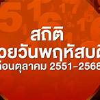 เลขออกวันพฤหัสบดี